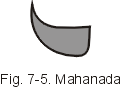 Mahanada