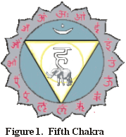 Fifth Chakra
