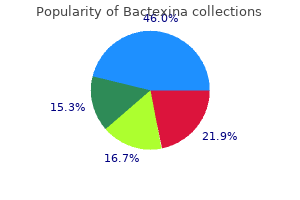 purchase bactexina 250mg with visa