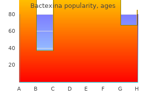 bactexina 100 mg amex