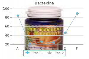 generic 250 mg bactexina with visa