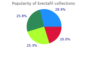 buy generic erectafil on line