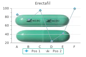 cheap 20mg erectafil otc