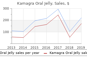 purchase kamagra oral jelly