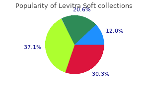 generic levitra soft 20 mg on-line