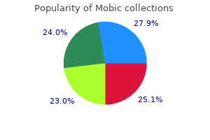 order mobic 15 mg with visa