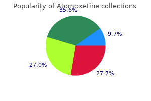 generic atomoxetine 25 mg without prescription