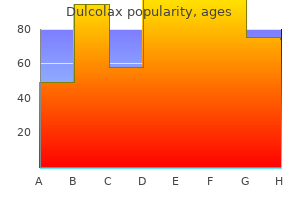 order discount dulcolax