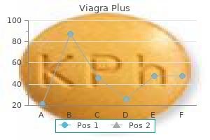 trusted 400 mg viagra plus