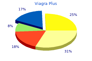 purchase genuine viagra plus on line