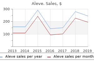 order 500 mg aleve otc