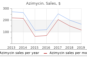 250mg azimycin with amex