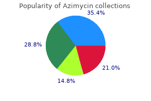 buy azimycin 100 mg online