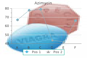 cheap azimycin 250mg visa