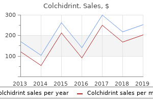 buy 0.5mg colchidrint mastercard