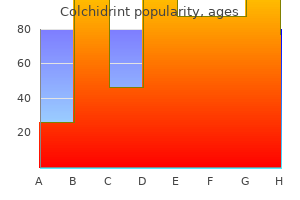 order 0.5 mg colchidrint with amex