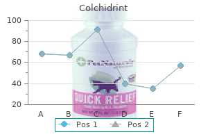 cheap colchidrint 0.5 mg online