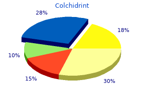 purchase colchidrint with american express