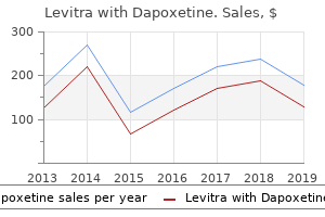 cheap 40/60 mg levitra with dapoxetine otc