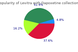 cheap levitra with dapoxetine 20/60mg with visa