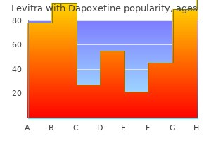 20/60mg levitra with dapoxetine with mastercard