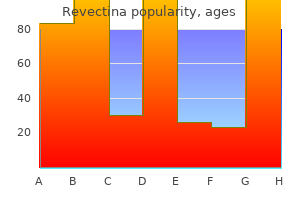 3 mg revectina with mastercard