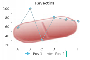 generic 3mg revectina