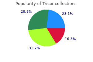 order genuine tricor