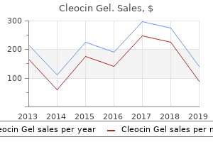 purchase cheap cleocin gel line