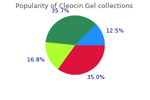 discount 20gm cleocin gel