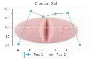 order genuine cleocin gel on line