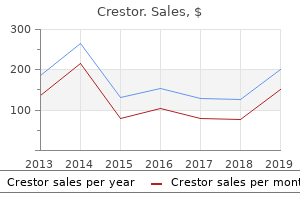 crestor 20mg without prescription