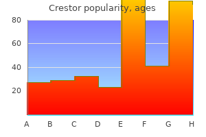 buy cheap crestor 5mg