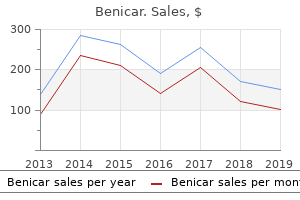 buy discount benicar online