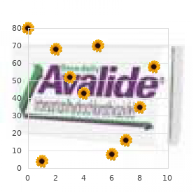 Lactate dehydrogenase deficiency