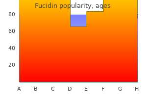 buy 10gm fucidin with visa