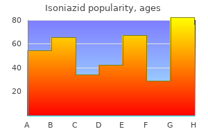 order isoniazid 300mg otc