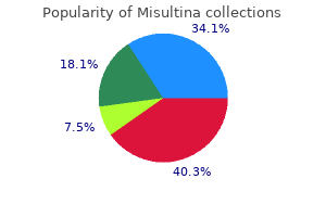 order generic misultina