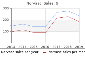 generic 5mg norvasc amex