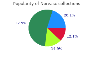 purchase genuine norvasc on line