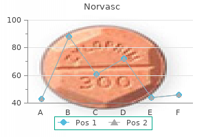 purchase 10mg norvasc mastercard