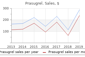 effective 10mg prasugrel