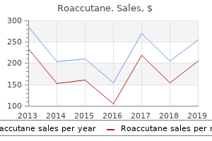 purchase roaccutane australia