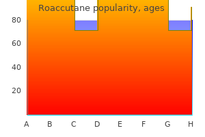 buy discount roaccutane 40 mg on line