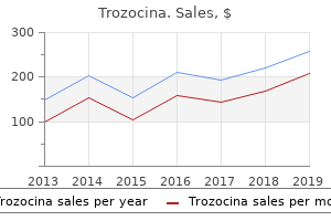 100mg trozocina