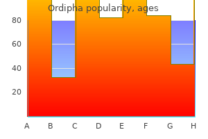 effective 100 mg ordipha