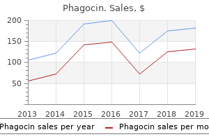 discount 500 mg phagocin