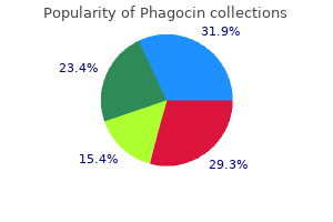 order phagocin canada