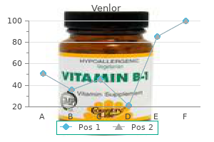 cheap 75 mg venlor visa