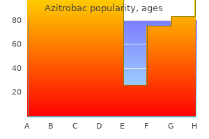 generic 100 mg azitrobac fast delivery